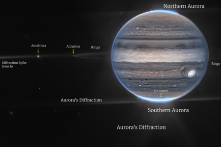 Jupiter im IR