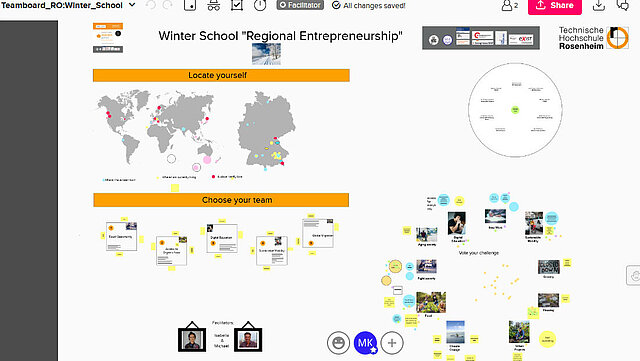 Teamboard German Canadian Winterschool ROCkET