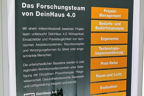 Liste der Teilprojekte wie Post-Reha, Raum- und Licht, Ergonomie und Transfer