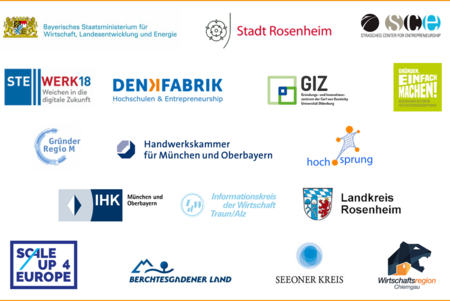 Überblick der ROCkET Netzwerkpartner