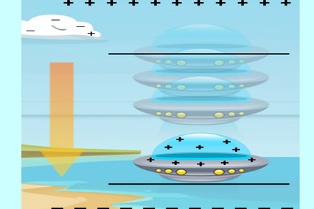 Skizze für die Berechnung eines UFO-Flugmanövers