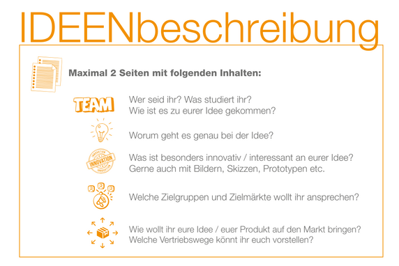 Punkte, die die Ideenbeschreibung beinhalten soll.