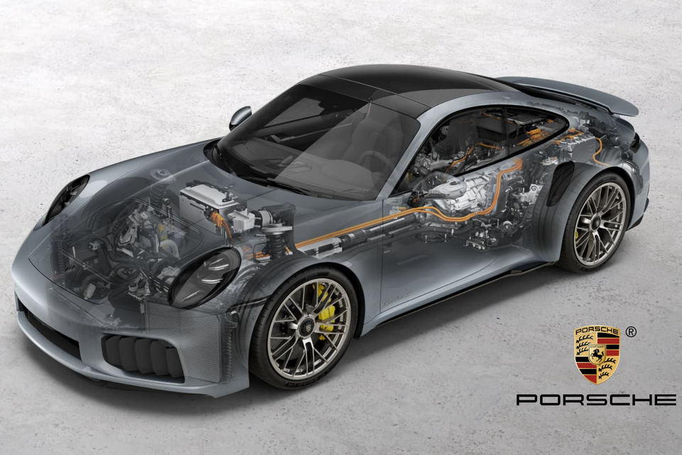 Grafik eines Prosches mit Blick auf die Technik unter der Motorhaube und in der Karosserie