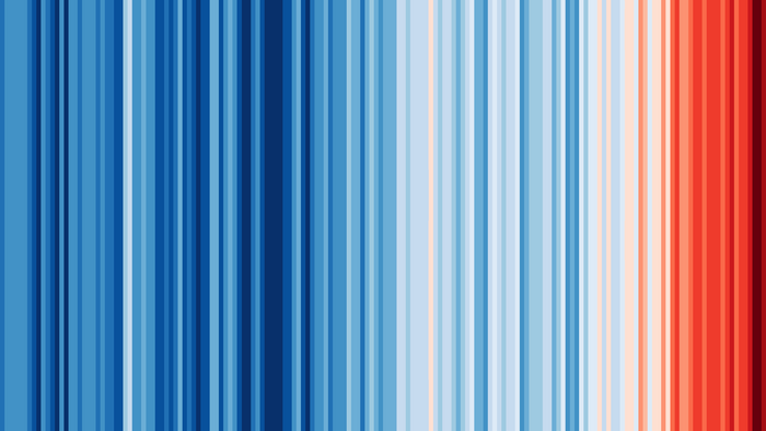 Warming Stripes. Die Abweichungen der mittleren Weltjahrestemperaturen der letzten Jahre vom langjährigen Mittel (rot über, dunkelblau unter Mittel; Grafik: Ed Hawkins)